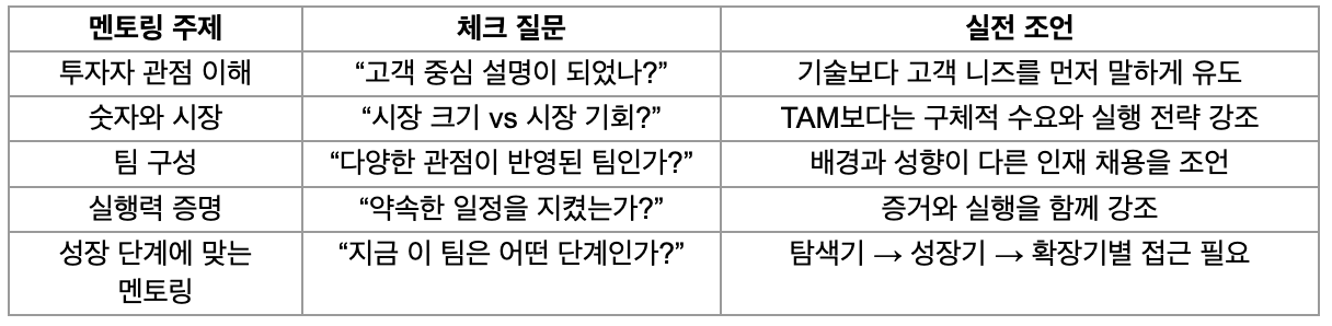 스크린샷 2025-05-06 오후 6.35.18.png
