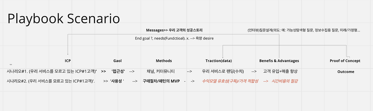 스크린샷 2024-05-04 오후 2.03.09.png