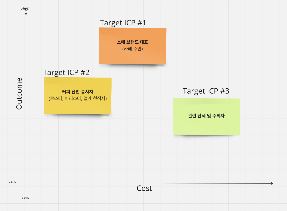 스크린샷 2024-05-04 오후 1.56.21.png