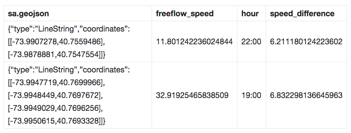 스크린샷 2019-07-14 오후 6.33.59.png