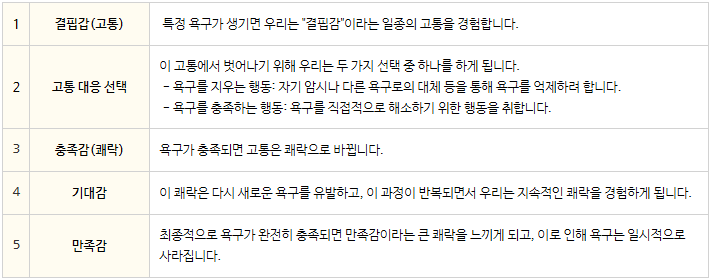 스크린샷 2024-07-17 150345.png