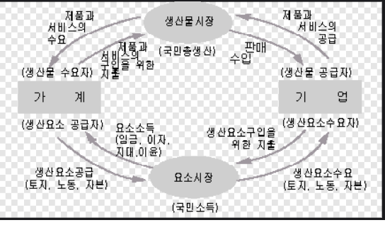 빅토리아님 블로그.png