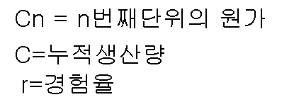경험곡선2.png