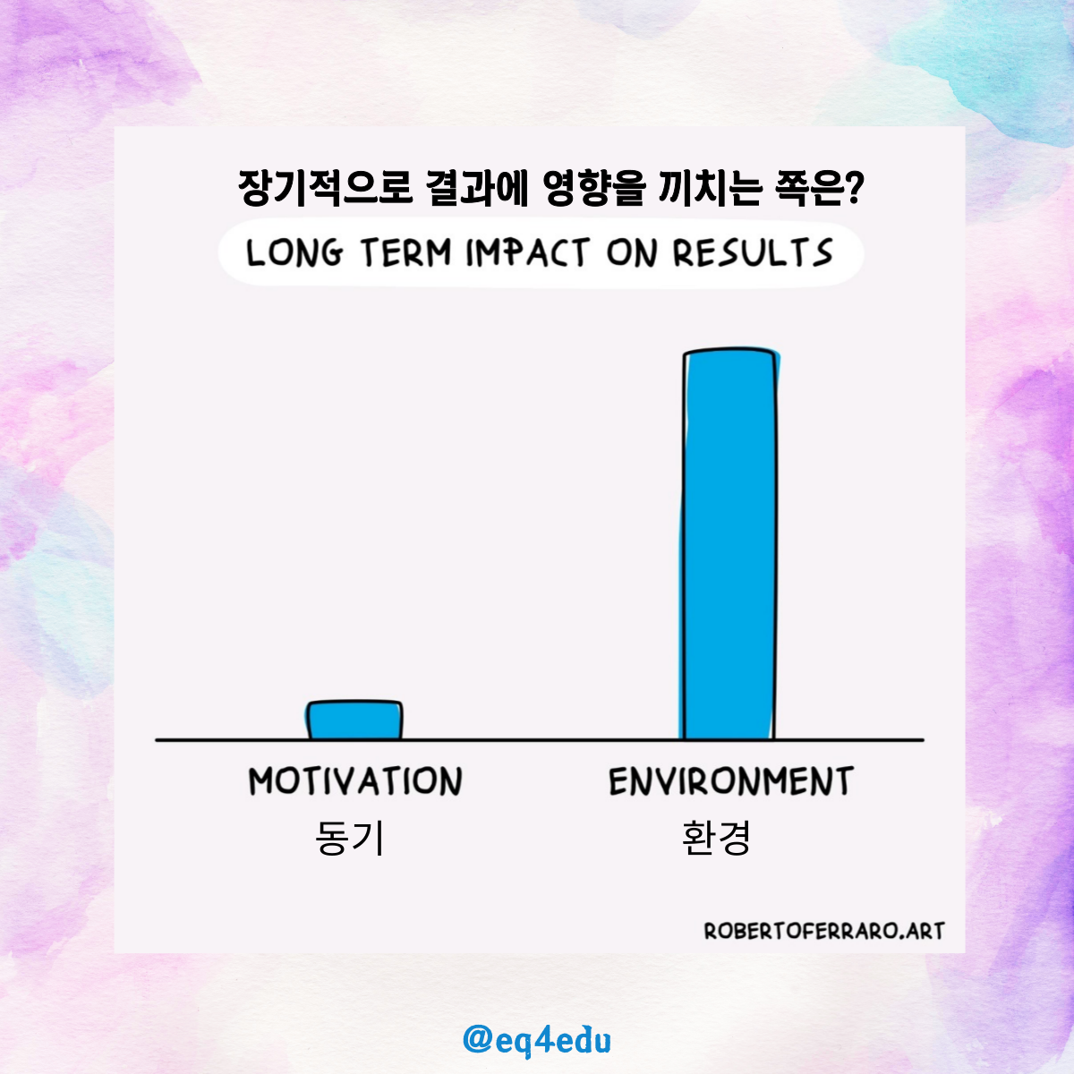 Day 8 결국은-환경-_-내-브랜딩.png