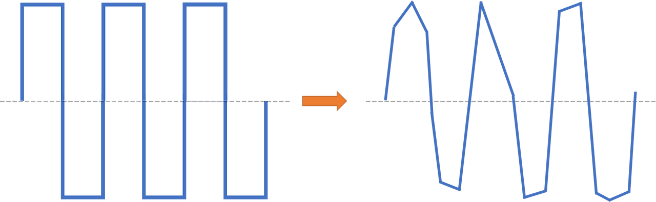 노이즈 간섭.png