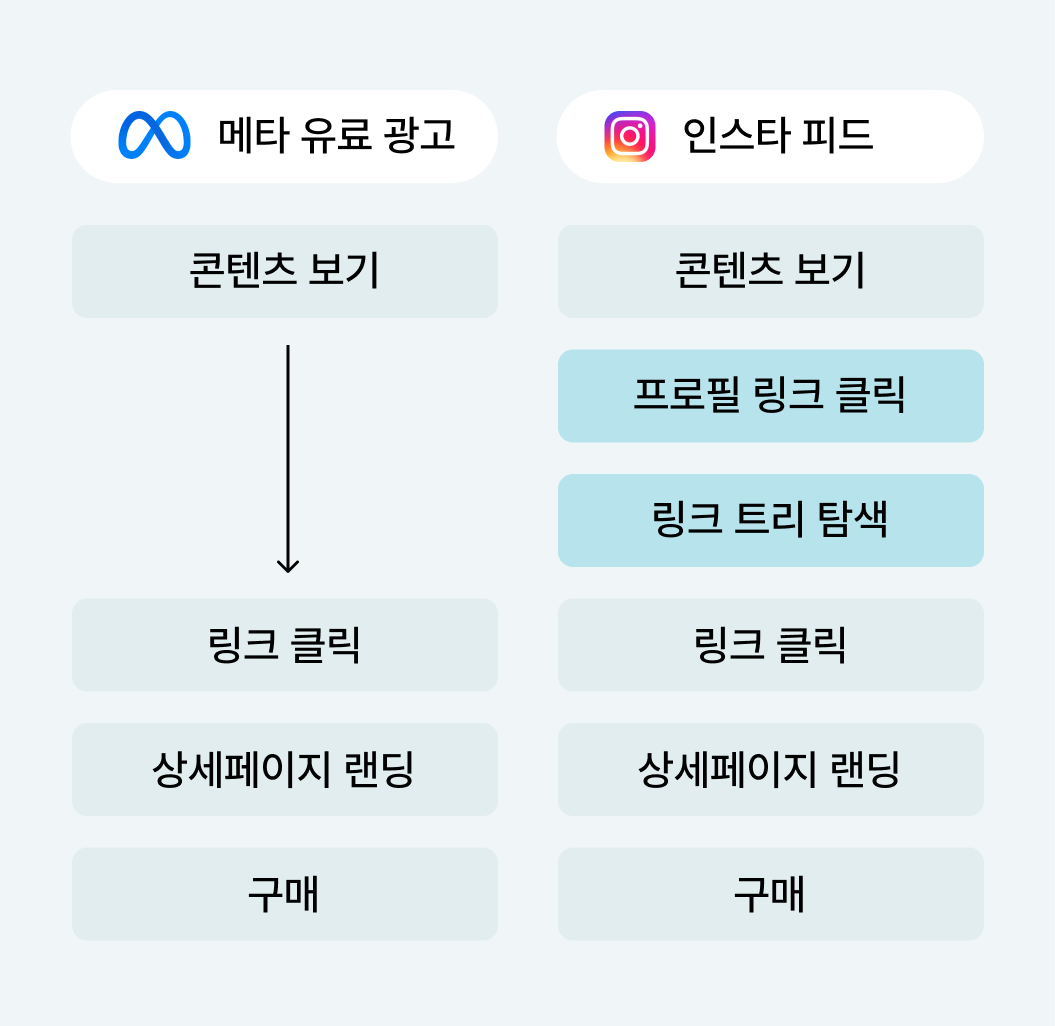 team blog - 4 - 4123.png