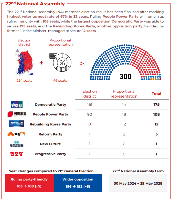 스크린샷 2024-05-03 151857.png