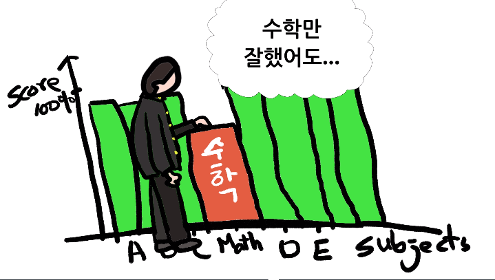 Screenshot from 2022-11-01 15-06-29.png