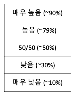 스크린샷 2023-12-06 오후 8.34.22.png
