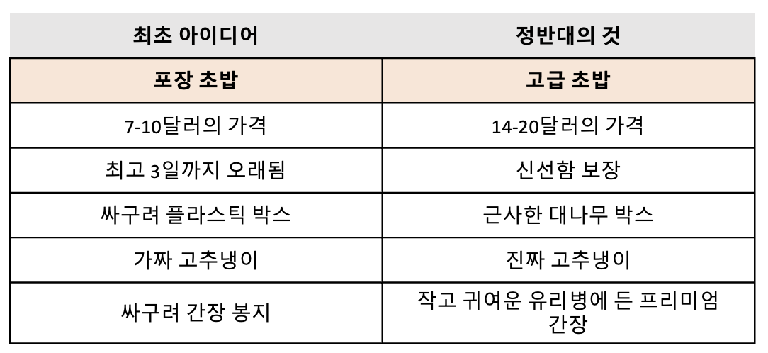 스크린샷 2023-12-15 오후 4.18.37.png