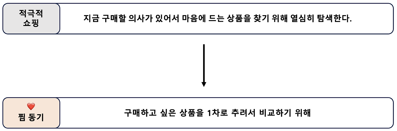 스크린샷 2023-09-16 오후 9.35.37.png