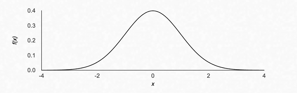 Normal Distribution Applet:Calculator 2024-12-03 07-48-57.png
