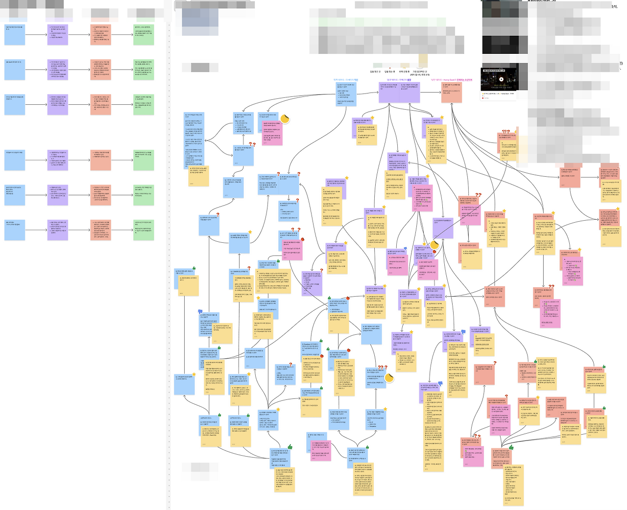Monosnap 분기 회고&목표 세우기 – FigJam 2025-08-12 23-26-37.png