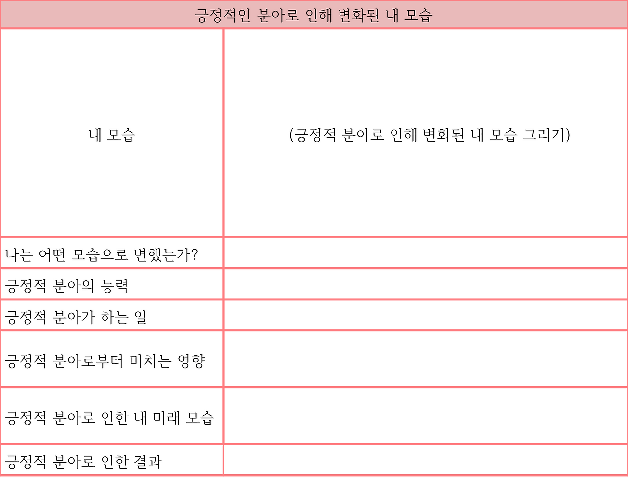 부정적 분아8.png