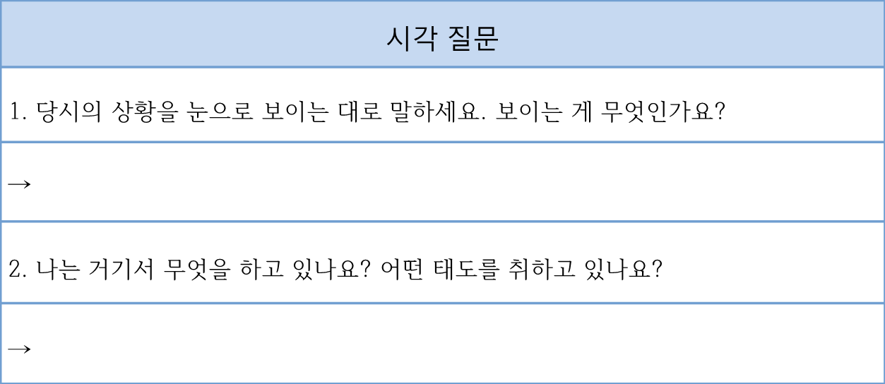 시각 질문.png