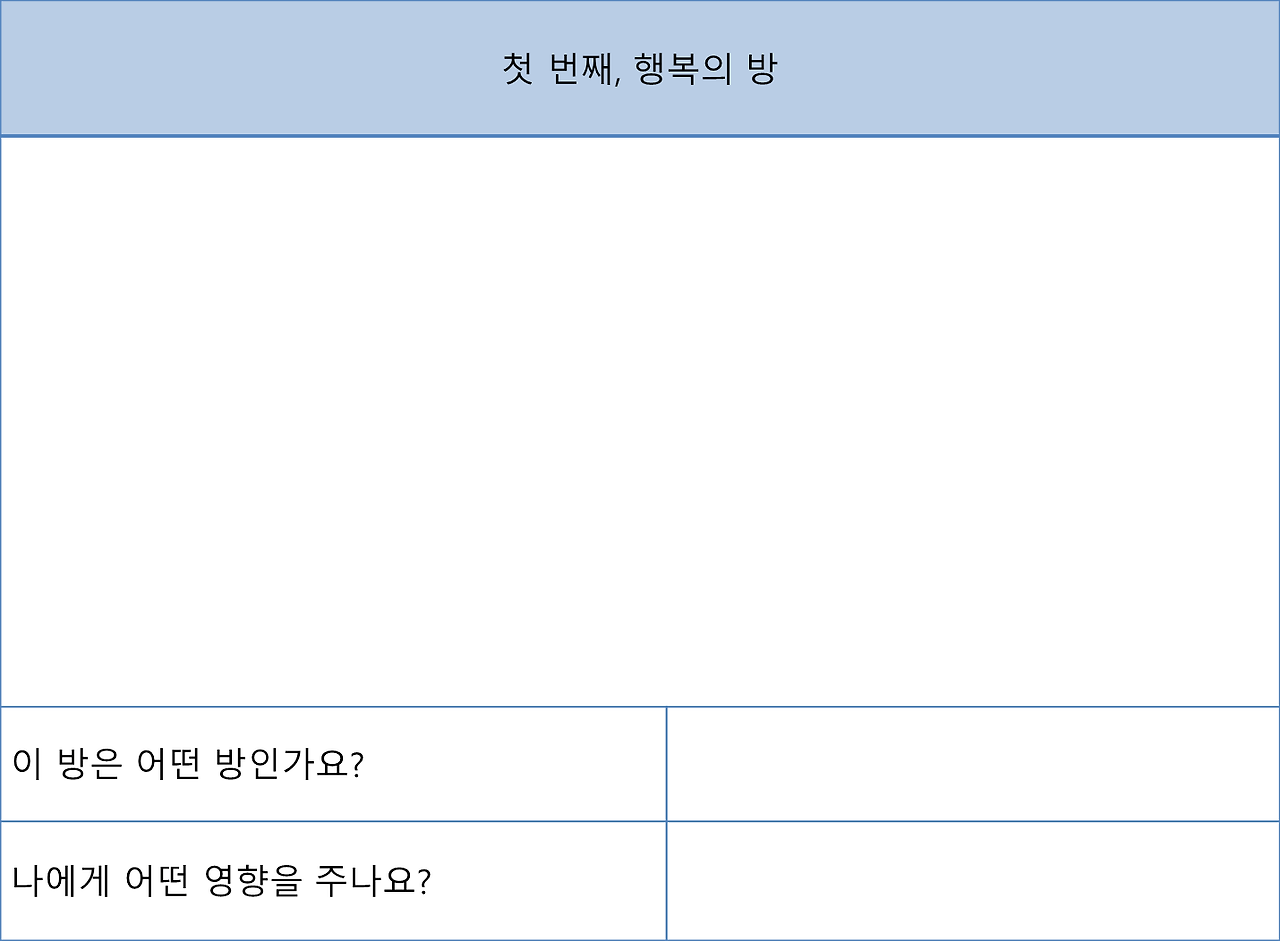 첫 번째, 상처의 방7.png