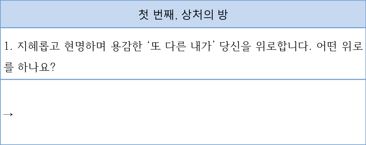 첫 번째, 상처의 방4.png