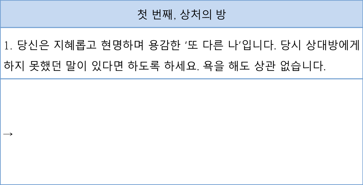 첫 번째, 상처의 방5.png