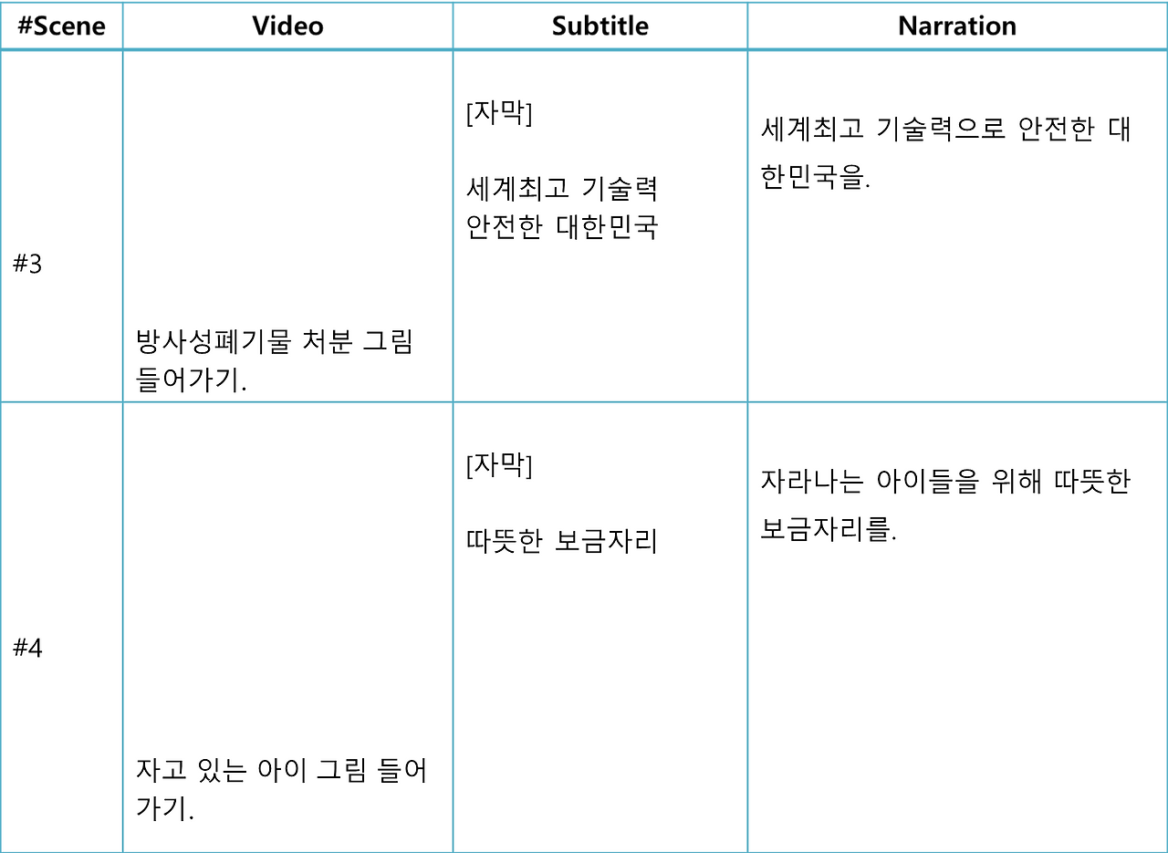 시나리오2.png