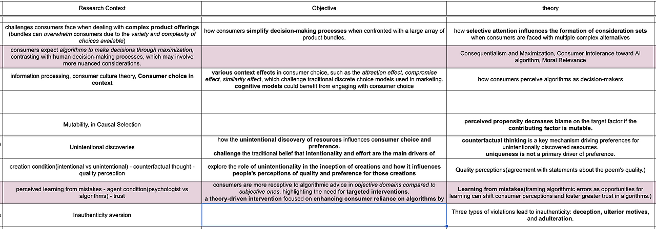 Screenshot 2025-12-15 at 1.00.01 PM.png