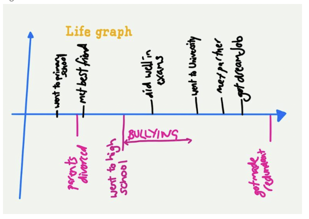스크린샷 2022-09-21 오전 11.05.47.png