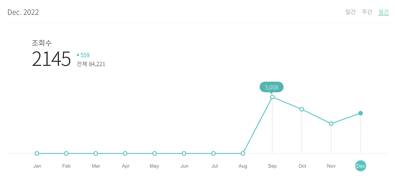 스크린샷 2024-12-24 오후 12.06.35.png