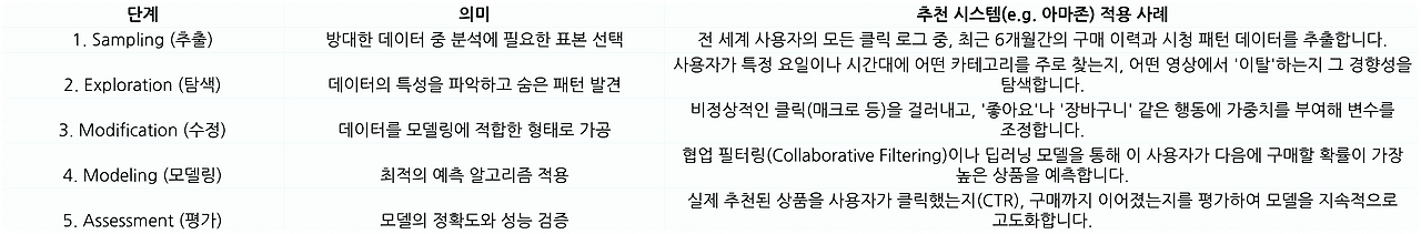 스크린샷 2025-12-30 오후 4.53.09.png