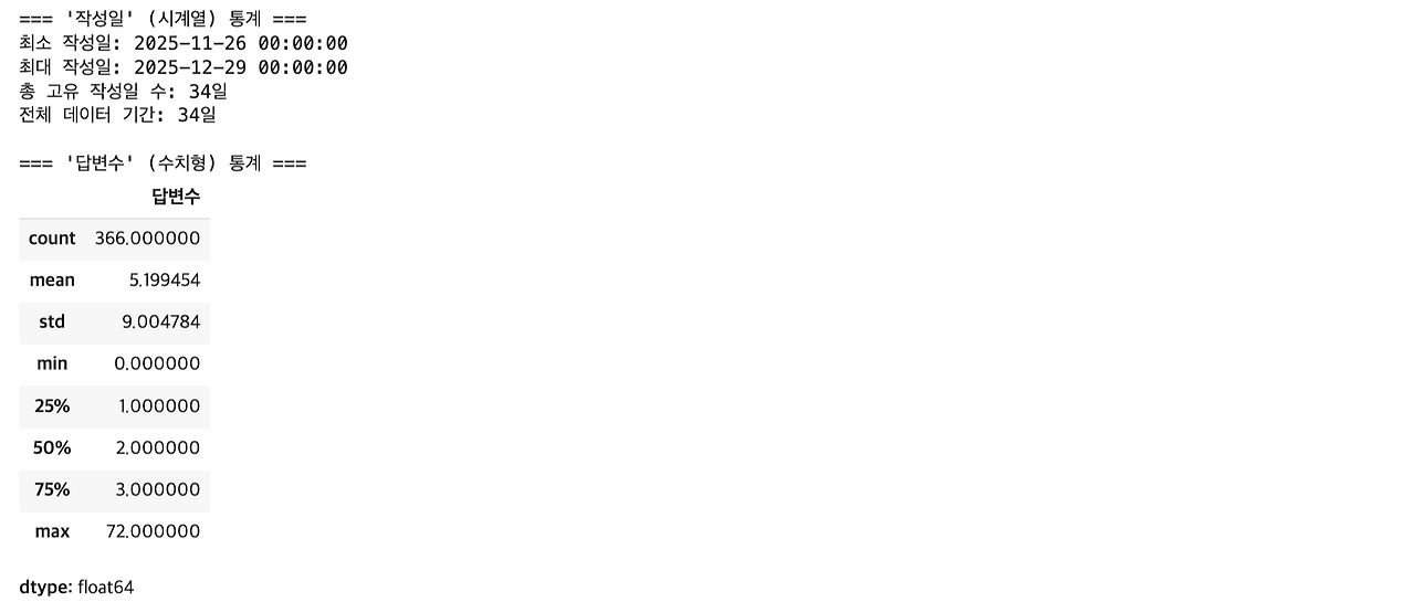 스크린샷 2025-12-31 오전 11.19.46.png