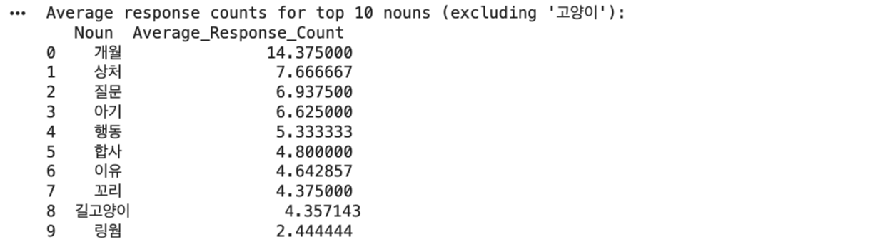 스크린샷 2025-12-31 오후 12.39.09.png