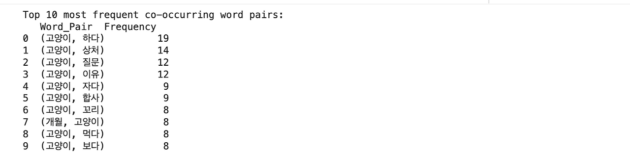 스크린샷 2025-12-31 오후 12.06.13.png