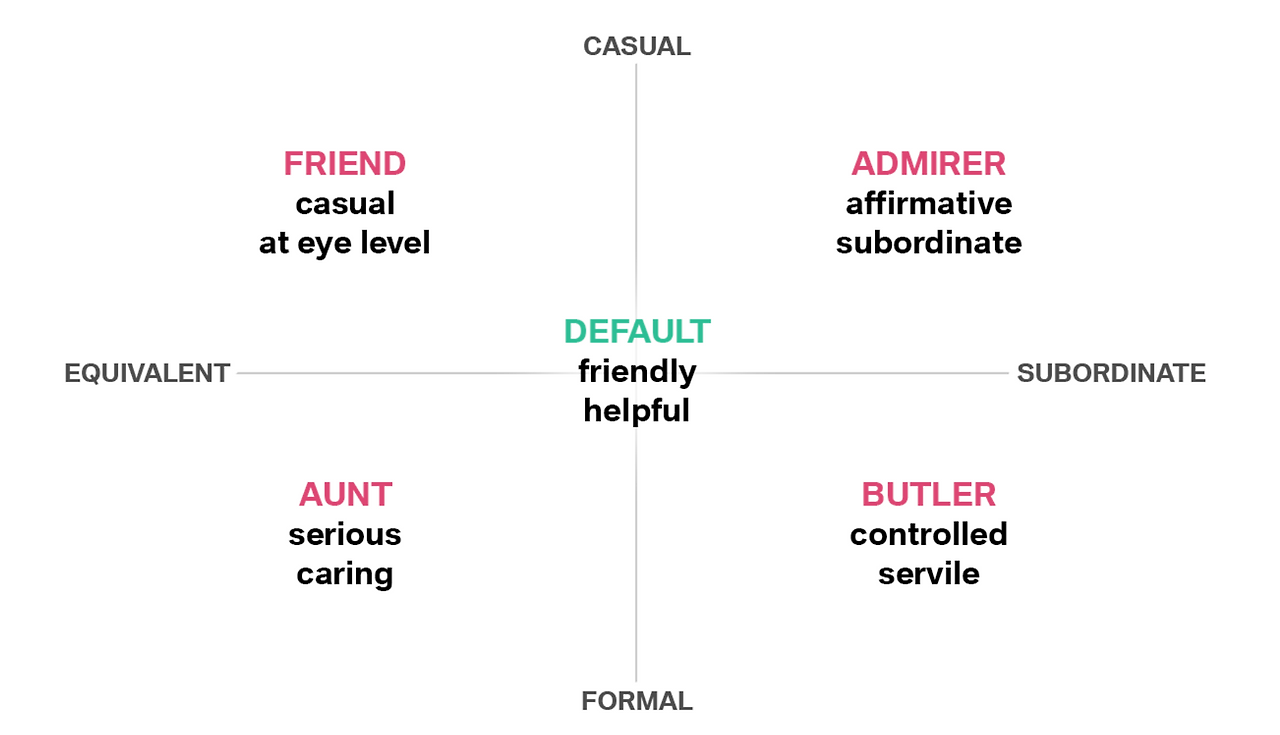 Screen Shot 2020-06-26 at 3.21.42 PM.png