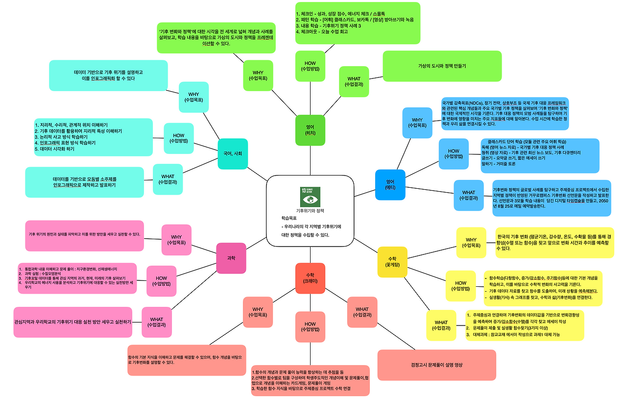 스크린샷 2023-11-22 오후 4.11.05.png