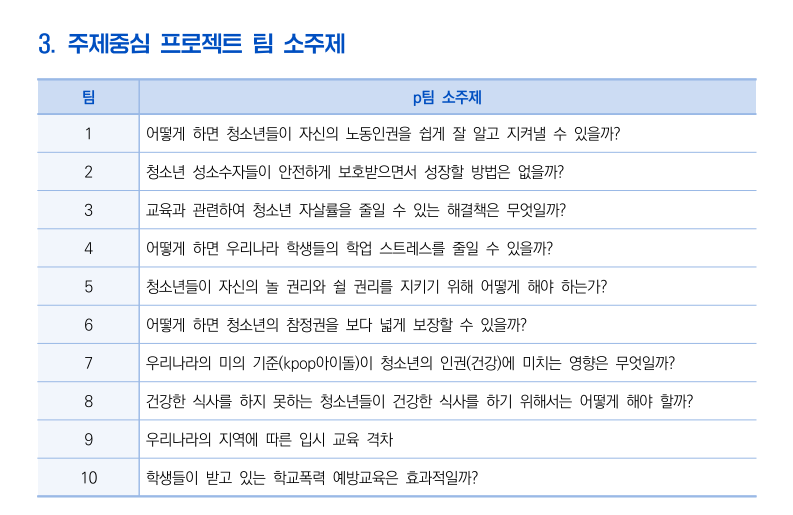 스크린샷 2023-12-27 134832.png