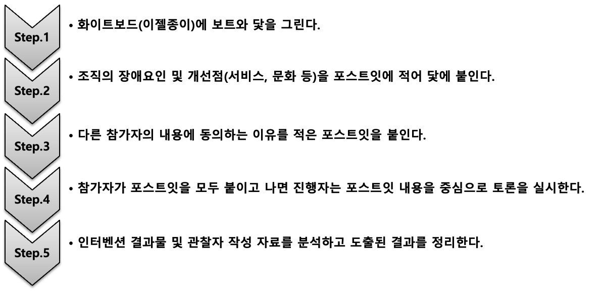 스크린샷 2022-11-06 오전 11.03.31.png
