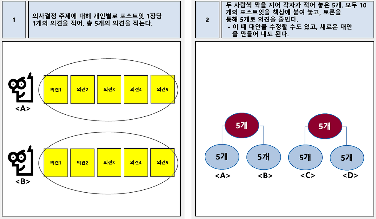 스크린샷 2022-11-06 오전 10.29.53.png