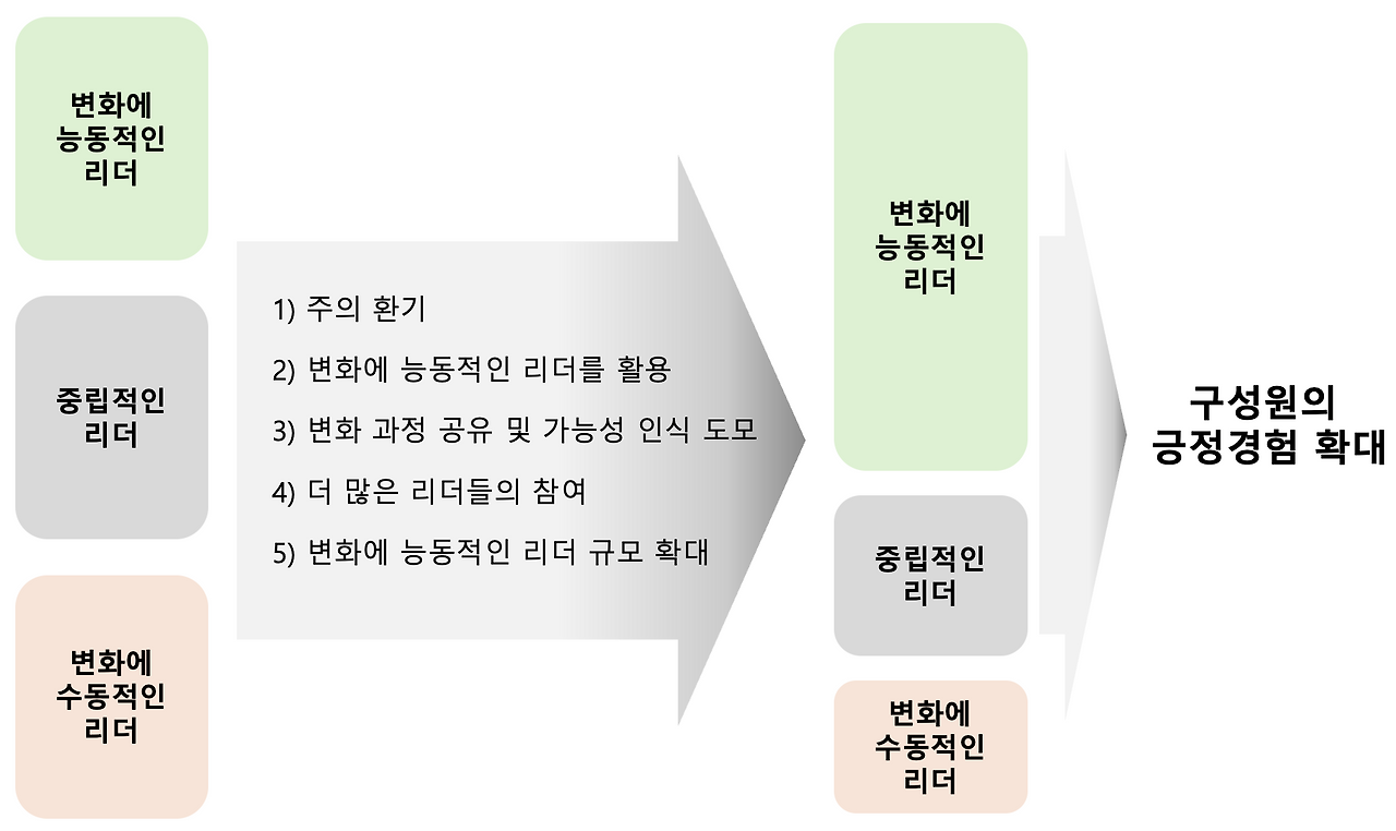 스크린샷 2024-10-22 오전 7.44.50.png