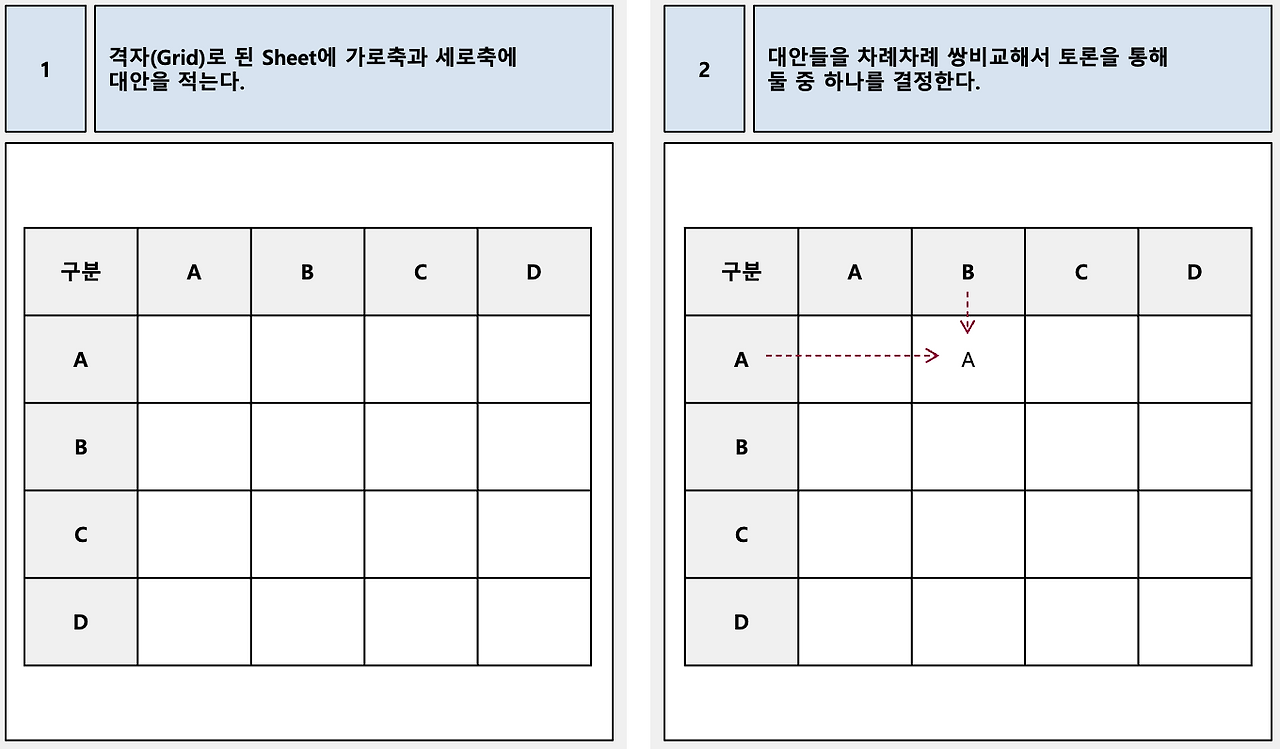 스크린샷 2022-11-06 오전 10.32.31.png