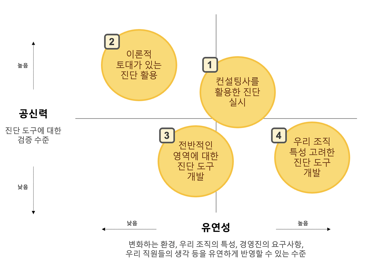스크린샷 2023-05-21 오전 12.38.09.png