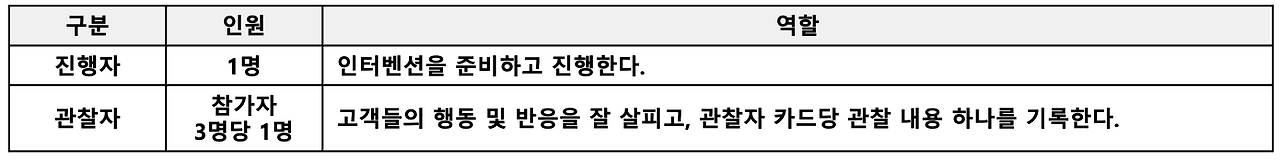 스크린샷 2022-11-06 오전 11.03.24.png