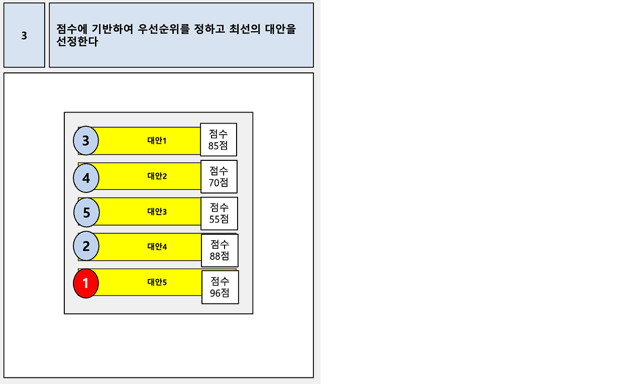 스크린샷 2022-11-06 오전 10.42.29.png