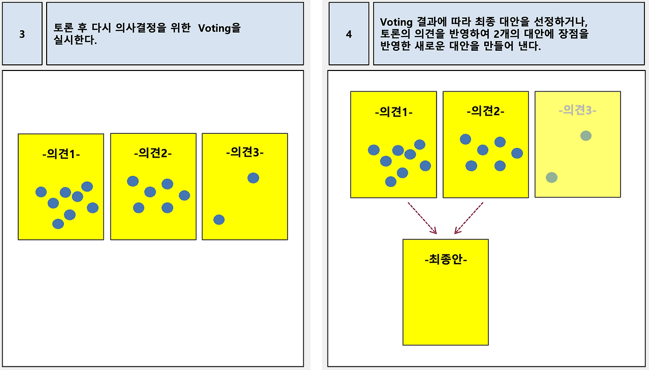 스크린샷 2022-11-06 오전 10.38.39.png