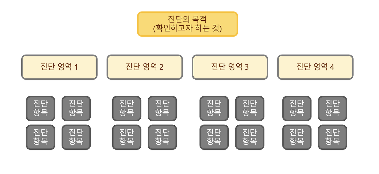 스크린샷 2023-05-20 오전 12.22.43.png