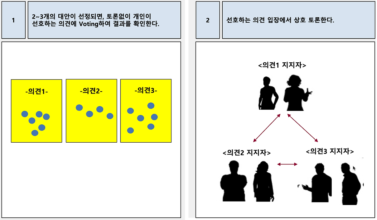 스크린샷 2022-11-06 오전 10.38.32.png