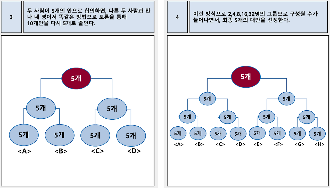 스크린샷 2022-11-06 오전 10.30.00.png