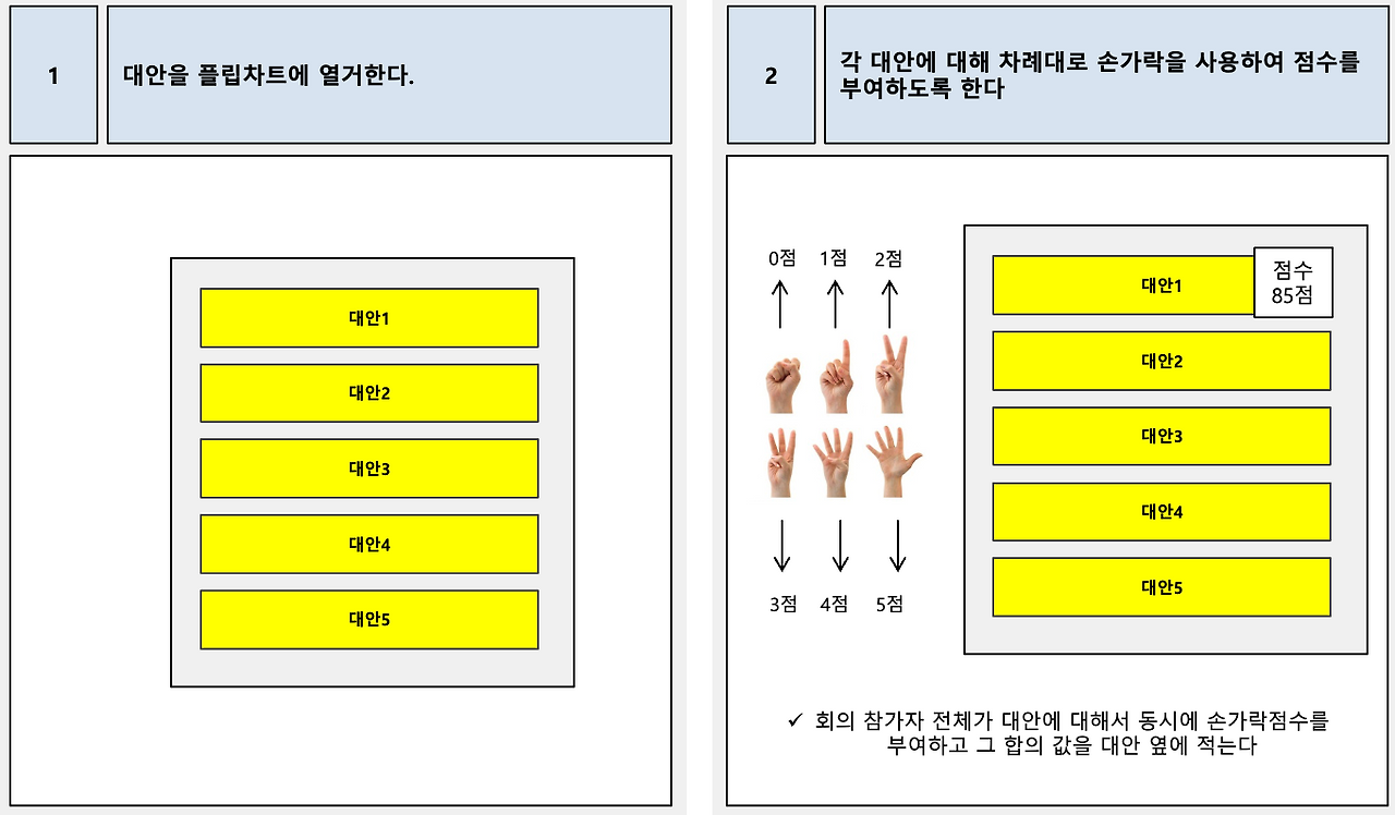 스크린샷 2022-11-06 오전 10.42.21.png