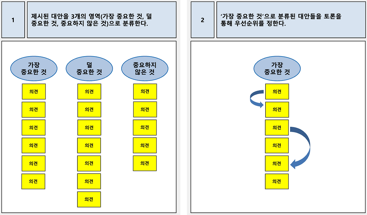 스크린샷 2022-11-06 오전 10.40.19.png