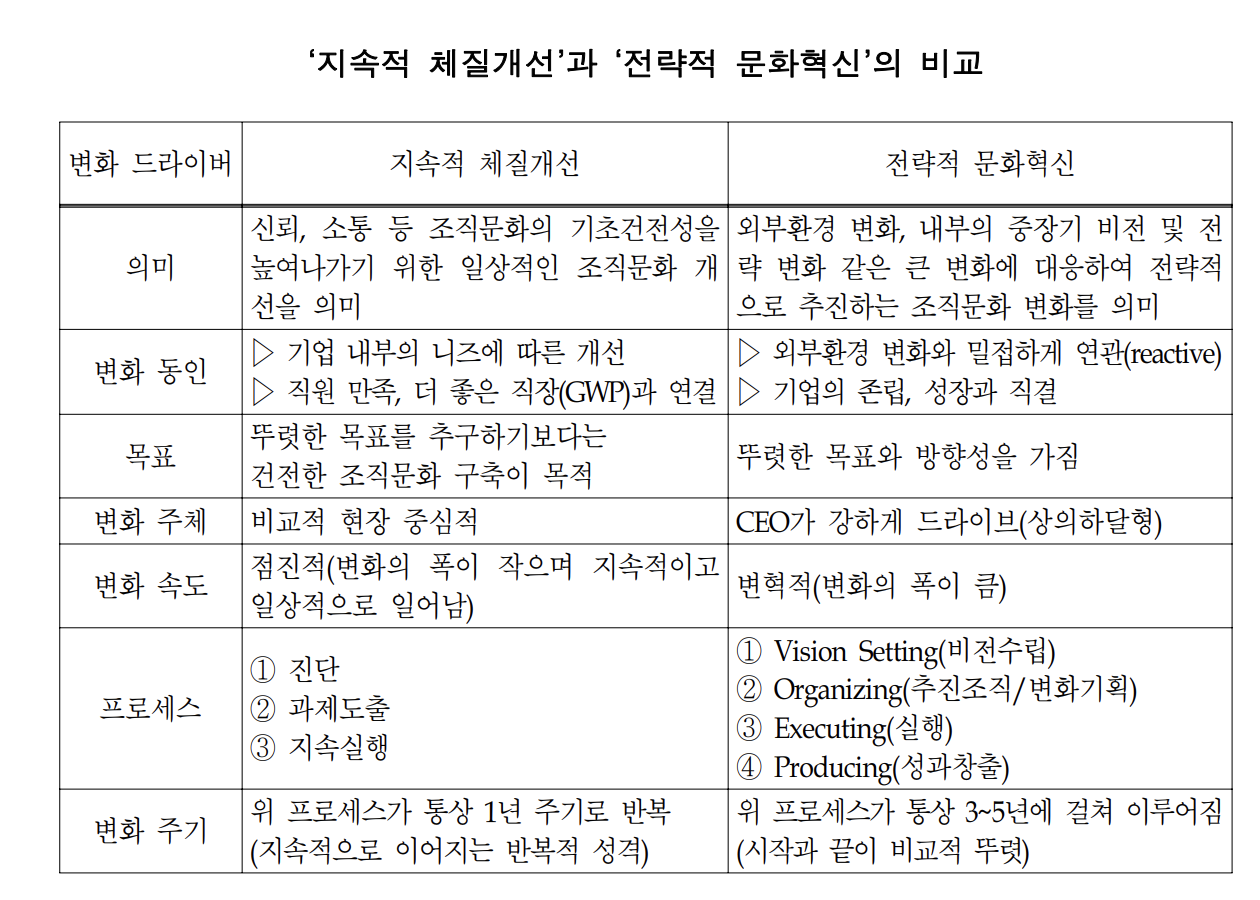 스크린샷 2024-10-09 오후 6.14.08.png