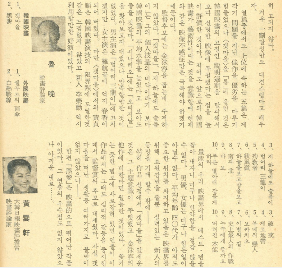1966년 영화예술상.png
