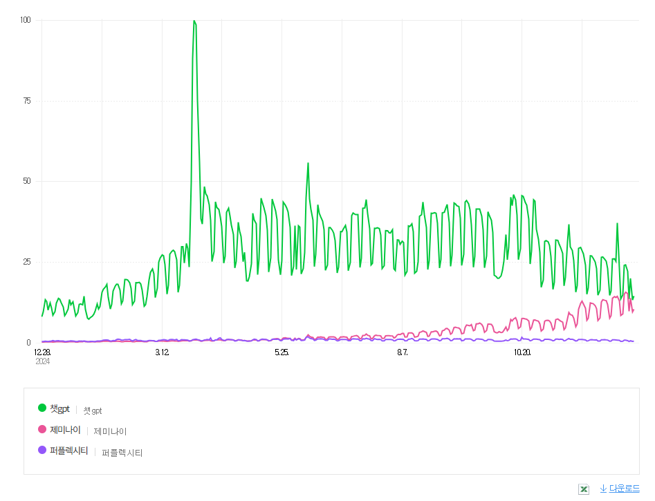 스크린샷 2025-12-29 151255.png