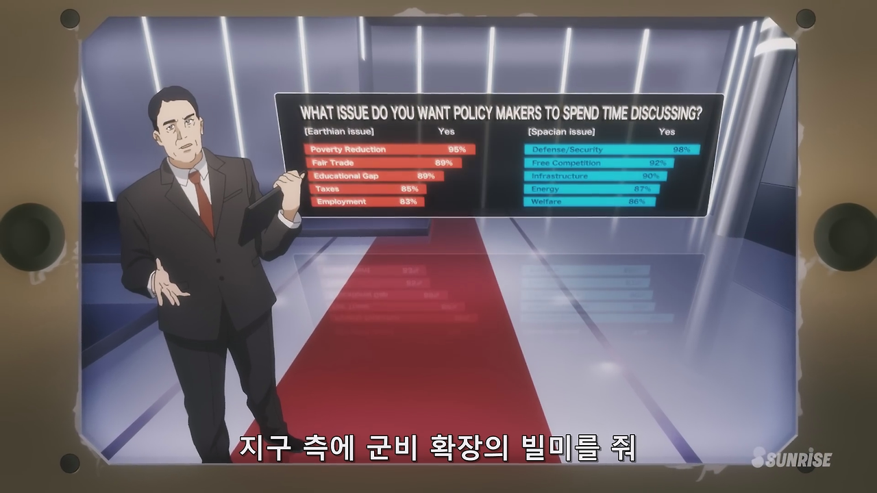 0 이번모빌 슈트의 증강은 지구측에 군비 확장의 빌미를 줘2.png